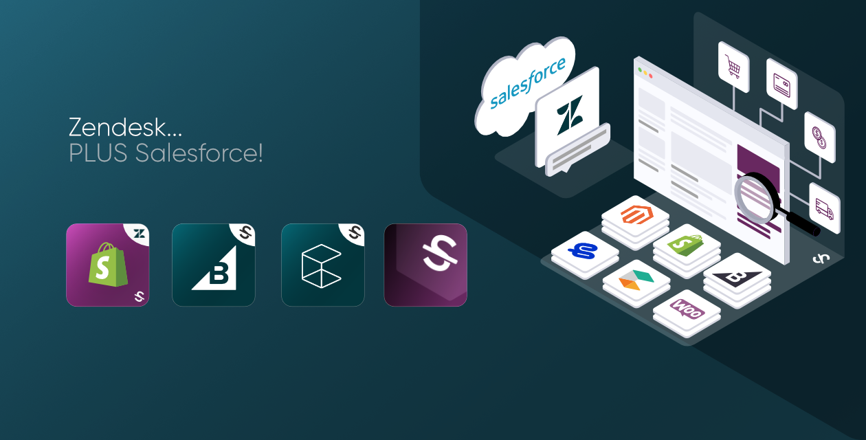 Integrated Salesforce CRM for Zendesk