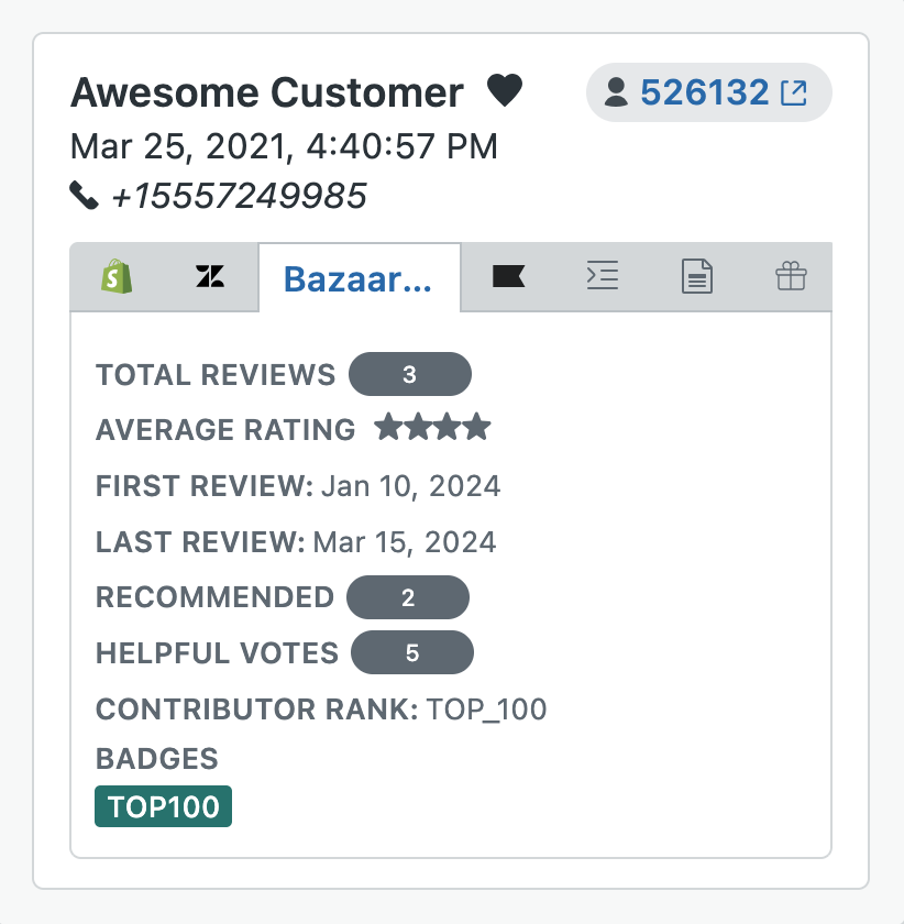 BazaarVoice Customer Insights
