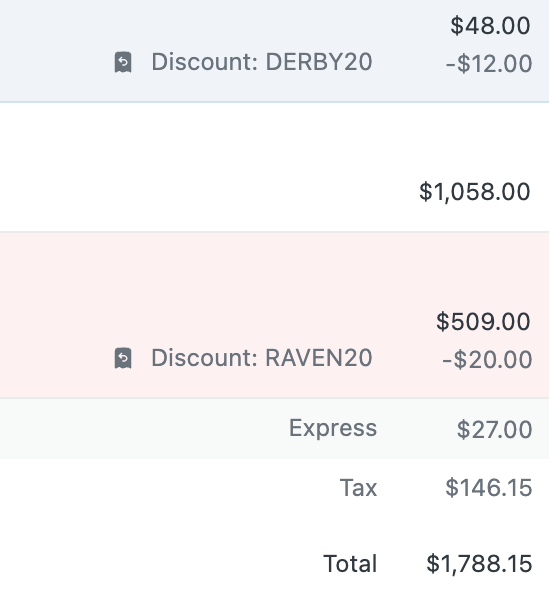 Cart Line-Item Discounts