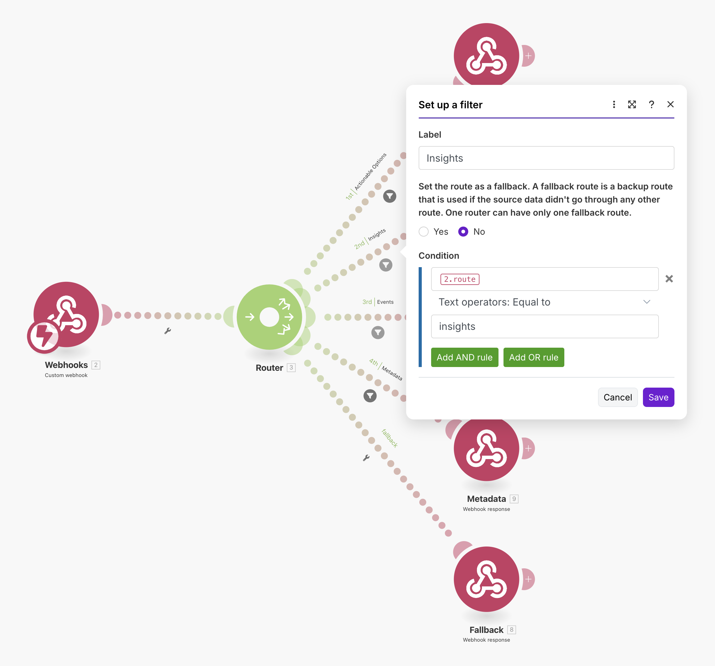 Make.com Integration Provider: Router Flow