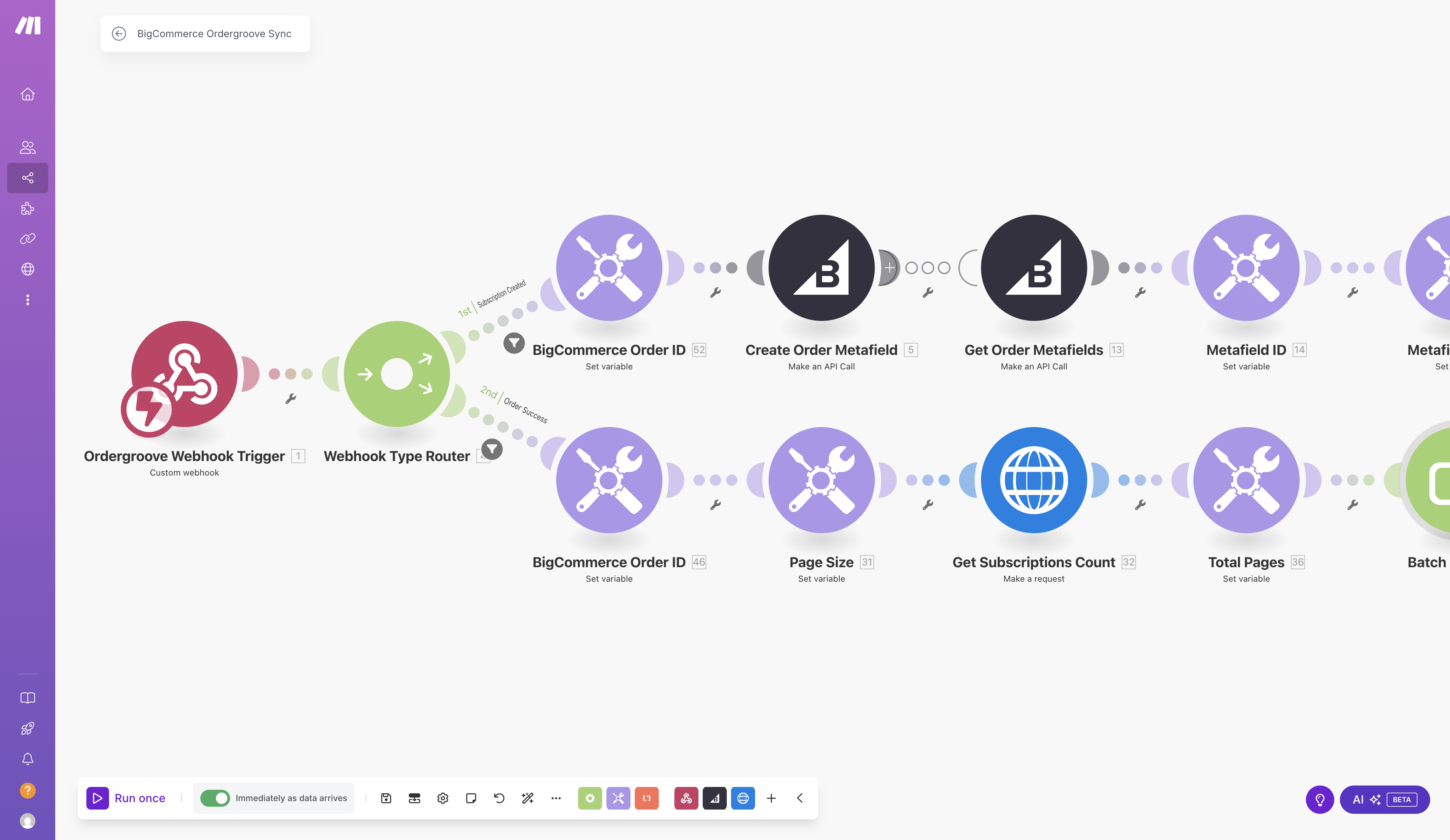 Make.com - BigCommerce Ordergroove Sync