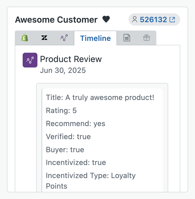 SiteVibes - Customer Timeline