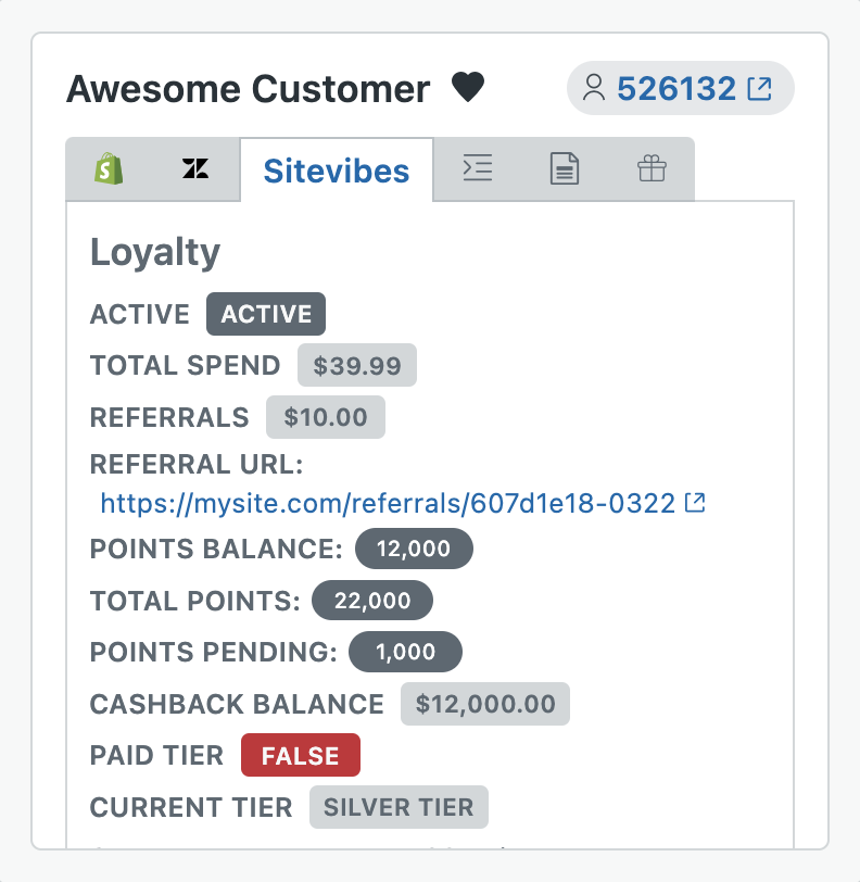 SiteVibes - Loyalty/Marketing Integration