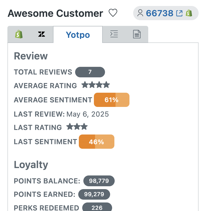 Yotpo - Reviews