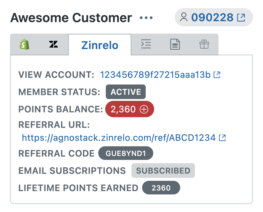 Zinrelo - Actionable Insights
