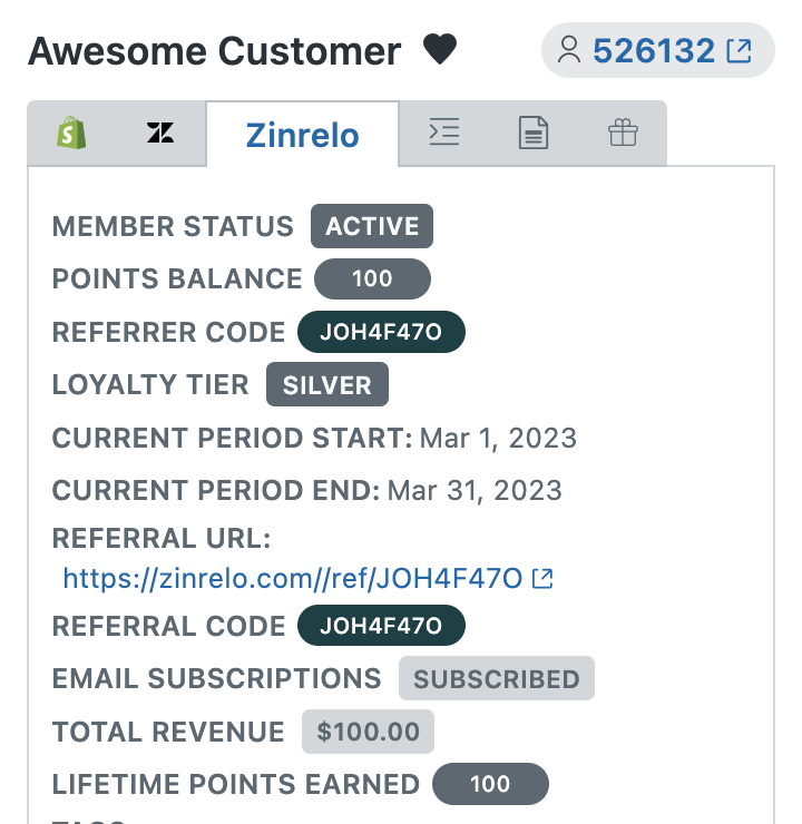 Zinrelo - Loyalty/Marketing Integration